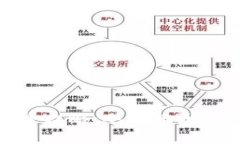 TokenIM挖矿全攻略：从基础到进阶的详细解析
