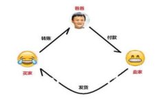 如何查询TokenIM钱包代币信息