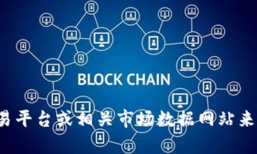 目前我无法提供实时的市场数据，包括Tokenim的市值。您可以查询加密货币交易平台或相关市场数据网站来获取最新的信息。如果您有其他问题或需要有关加密货币的更多信息，请告诉我！