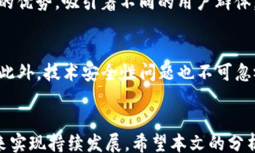 
/guanjianci

### 
深度解析NBS虚拟币：投资前景与市场动态

### 关键词
NBS虚拟币, 加密货币, 投资策略

### NBS虚拟币概述
NBS虚拟币，或称NBS，是一种基于区块链技术的加密货币。它的出现旨在为用户提供一个去中心化的数字资产交易平台，并在这其中创造出高效的交易体验。NBS虚拟币背后的技术团队致力于改善当前加密货币市场的一些缺陷，提供更便捷、安全的交易方式以及相对稳定的价值。本文将详细探讨NBS虚拟币的起源、功能、市值、投资潜力以及潜在风险。

### NBS虚拟币的起源
NBS虚拟币的概念始于区块链技术发展的初期，随着比特币和以太坊等主流加密货币的流行，许多开发者希望借此机会推出自己的项目。NBS的开发团队基于对市场的深入分析，确定了一系列目标，包括提升交易速度、降低手续费和增强用户安全性。最终，NBS虚拟币自推出以来，逐渐获得了一定的市场认可度。

### NBS虚拟币的功能与应用
NBS虚拟币不仅仅是一种数字货币，它还具备多种功能，例如智能合约、去中心化金融（DeFi）项目的支持等。通过这些功能，NBS可以与各种应用程序相结合，为用户提供更多的交易与投资选择。

投资NBS虚拟币的潜力如何？
投资NBS虚拟币的潜力主要体现在其技术基础和市场需求上。首先，NBS的技术优势体现在交易速度和安全性方面。此外，由于市场上对合规的需求不断增加，NBS团队还致力于遵循全球监管要求，从而提高其市场接受度。

其次，NBS虚拟币的市场需求正在逐步上升。随着全球对数字货币接受度的提高，越来越多的投资者开始关注这种新兴资产。NBS凭借其独特的市场定位，有机会在未来脱颖而出。

NBS虚拟币的市场动态
NBS虚拟币在市场上的表现受多种因素影响，包括整体加密市场的波动性、技术发展的进展、用户基数的扩大等。市场分析师通常使用技术分析和基本面分析相结合的方法对NBS的走势进行预测。投资者应密切关注这些动态，以便在合适的时机做出投资决策。

如何购买NBS虚拟币？
购买NBS虚拟币的流程相对简单。首先，您需要选择一个支持该币种的交易所，然后注册账户并完成身份验证。接着，您可以通过法币或其他加密货币进行购买。交易完成后，建议将NBS虚拟币转存至安全的钱包中，以降低因交易所被攻击而导致的资产损失风险。

NBS虚拟币的风险与挑战
与所有加密货币一样，NBS虚拟币也面临多种风险和挑战。这包括市场波动性大、监管不确定性、技术漏洞等。此外，随着市场的成熟，竞争越来越激烈，NBS需要不断创新以维持其市场地位。

NBS虚拟币的未来展望
尽管面临诸多挑战，NBS虚拟币的未来仍然充满希望。随着区块链技术的进一步发展、市场需求的增加，NBS有望实现持续增长。此外，NBS团队也在不断推动项目的创新与发展，以确保其在未来的市场竞争中保持领先。

### 可能相关的问题
1. NBS虚拟币有哪些独特的技术优势？
2. NBS虚拟币的市场表现如何？投资者应如何评估？
3. NBS虚拟币和其他主流加密货币有哪些区别？
4. NBS虚拟币面临哪些主要竞争对手？
5. 如何评估NBS虚拟币的投资风险？

1. NBS虚拟币有哪些独特的技术优势？
NBS虚拟币相较于其他加密货币，具有几项独特的技术优势，包括其高性能、低交易费用和安全性。具体而言，NBS采用了一种先进的共识算法，能够快速确认交易，避免了传统区块链技术所常见的延迟问题。此外，它的交易费用远低于行业标准，使得小额交易也变得经济可行。安全性方面，NBS投入了大量资源于智能合约的审核与测试，确保用户的资产安全。

2. NBS虚拟币的市场表现如何？投资者应如何评估？
NBS虚拟币的市场表现与整体加密货币市场大环境密切相关。在高峰期，NBS的市值和交易量呈现出强劲增长的趋势，吸引了众多的投资者。评估NBS的投资价值时，投资者应关注其市场动态、技术进展以及行业新闻。同时，分析市场趋势和竞争环境也有助于做出更明智的投资决策。

3. NBS虚拟币和其他主流加密货币有哪些区别？
NBS虚拟币与主流加密货币（如比特币和以太坊）存在一些明显区别。首先，在技术基础上，NBS的交易速度较快且手续费较低。其次，NBS更注重合规，力求在合法框架内发展，以此来获得更多传统金融领域的认可。此外，NBS的目标市场相对细分，争取在某一特定领域内占领市场份额，这是与主流币种的一个显著不同之处。

4. NBS虚拟币面临哪些主要竞争对手？
NBS虚拟币在市场上面临着来自多个方面的竞争。主要竞争对手包括其他建立在同类技术上的加密货币，如Ripple和Litecoin等。这些项目各自在技术上有着独特的优势，吸引着不同的用户群体。因此，NBS需要不断创新，提升其产品和服务，以抵御这些竞争带来的压力。

5. 如何评估NBS虚拟币的投资风险？
评估NBS虚拟币投资风险时，首先要关注市场波动性。加密货币市场普遍存在价格波动大导致潜在亏损的风险。其次，监管方面的不确定性也可能影响NBS的未来。此外，技术安全性问题也不可忽视，因此在选择投资时，需仔细考察其技术团队的背景与项目的合规性。最终，分散投资和不以个人全盘资金投资为宜，可以有效降低风险。

### 结束语
通过对NBS虚拟币的深入探讨，我们可以看到它在当前加密货币市场中的独特定位与发展潜力。尽管面临着一些挑战，但凭借技术创新和市场需求，NBS有望在未来实现持续发展。希望本文的分析对投资者在关注和评估NBS虚拟币时提供帮助。