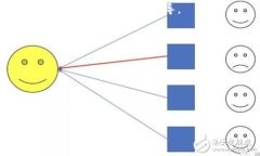 biao ti/biao ti沈腾春晚一句话虚拟币/biao ti  沈腾