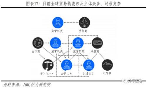 探索Tokenim：有效使用Tokenim工具的完整指南