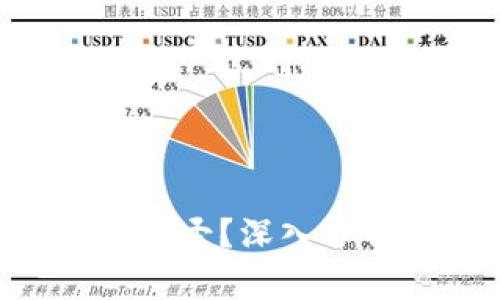 : Tokenim究竟是何方神圣？深入分析其真实性与运作机制