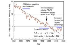 Tokenim硬件钱包：安全储存数字资产的智能选择