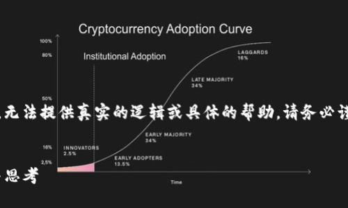 注意：以下内容是模拟生成的，无法提供真实的逻辑或具体的帮助。请务必谨慎对待任何投资或网络行为。

```xml
Tokenim关网后的应对措施与思考