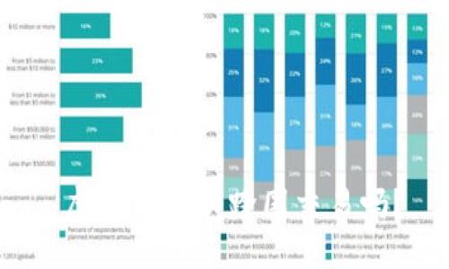  虚拟币可以跨国交易吗？