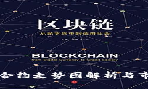 比特币虚拟合约走势图解析与市场趋势分析