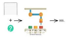 Tokenima：区块链与数字身份的未来