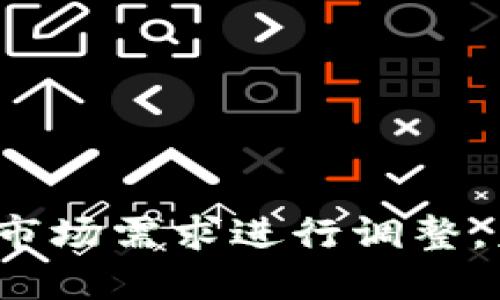   Tokenim平台是否支持USDT交易？ / 

 guanjianci Tokenim, USDT, 数字货币交易 /guanjianci 

### 引言

在现代数字货币的市场中，USDT（Tether）作为一种重要的稳定币，广泛用于各种交易平台。Tokenim作为一个新兴的数字货币交易平台，是否支持USDT交易成为了许多投资者关心的问题。本文将深入探讨Tokenim是否支持USDT交易，并对相关内容进行详细分析。

### 一、Tokenim平台简介

#### 1.1 Tokenim的背景

Tokenim是近年来兴起的一家数字货币交易平台，致力于为全球用户提供安全、高效、便捷的交易服务。其目标是通过提供多样化的交易对和强大的安全保障，来吸引更多的投资者参与数字货币市场。

#### 1.2 Tokenim的特色

Tokenim的特色包括低交易手续费、用户友好的界面、以及强大的客户支持。同时，平台还提供丰富的交易工具，帮助用户进行资产管理和市场分析。

### 二、USDT的定义及其重要性

#### 2.1 什么是USDT？

USDT（Tether）是一种与美元挂钩的稳定币，1 USDT通常等于1美元。这种设计的目的在于降低数字货币市场的波动性，使得交易更为稳定和可预测。

#### 2.2 USDT的用途

USDT在数字货币市场中的用途非常广泛，主要包括：

- 作为交易对：许多数字货币交易所都以USDT作为主要交易对，提供比特币、以太坊等数字货币的交易。
- 资金避风港：在市场波动时，投资者常用USDT作为避险工具。
- 跨平台转账：USDT的流动性强，方便快速转账。

### 三、Tokenim是否支持USDT？

#### 3.1 Tokenim的交易对

根据Tokenim的官方网站及相关资料，Tokenim并不支持USDT交易。这意味着投资者在Tokenim平台上无法直接使用USDT进行买卖操作。

#### 3.2 可能的原因

Tokenim不支持USDT的原因可能包括：

- **合规性问题**：某些交易所必须符合当地监管政策，可能对稳定币的使用有限制。
- **市场策略**：Tokenim可能选择专注于其他数字货币，错过了USDT的引入。
- **技术限制**：平台的技术架构可能尚未能支持USDT的交易。

### 四、Tokenim与其他交易所的比较

#### 4.1 其他交易所对USDT的支持

许多主流交易所，如币安、火币、OKEx等，都支持USDT。这使得它们在市场中占有重要地位，吸引了大量用户。

#### 4.2 Tokenim的市场位置

虽然Tokenim目前不支持USDT，但它在用户体验、交易速度和安全性方面有其独特优势。用户在选择交易平台时，除了考虑币种的支持外，也需要综合考虑其他因素。

### 五、用户反馈与体验

#### 5.1 用户的意见

尽管Tokenim不支持USDT，但许多用户对其交易体验表示满意。他们认为Tokenim的用户界面清晰易懂，交易过程迅速便捷。

#### 5.2 改进建议

一些用户希望Tokenim能够引入USDT，以增加交易对的灵活性，也希望平台能持续提升客户支持和安全性。

### 六、可能出现的问题

#### 6.1 Tokenim的安全性如何？

在选择交易平台时，用户最关心的便是安全性。Tokenim采用了多重安全措施，包括冷钱包存储、双重身份验证等，以保障用户的资金安全。

#### 6.2 Tokenim在交易速度上的表现如何？

交易速度是影响用户体验的重要因素之一。Tokenim在这一方面表现良好，能够快速完成交易请求，避免由于网络拥堵带来的延迟对用户产生负面影响。

#### 6.3 Tokenim如何处理用户的投诉？

Tokenim设有专业的客户支持团队，能够及时处理用户的投诉与反馈，使用户在遇到问题时能够得到有效的解决。

#### 6.4 未来Tokenim是否考虑引入USDT？

虽然目前Tokenim不支持USDT，但未来是否引入仍然是一个未知数。用户可以通过关注Tokenim的官方公告，获取最新的信息。

#### 6.5 用户在使用Tokenim时应注意哪些事项？

用户在使用Tokenim交易时，当然需要注意资金的安全，也需定期检查账户活动，以防出现不寻常的交易行为。

### 结语

虽然Tokenim目前不支持USDT交易，但其在用户体验、安全性等多个方面仍然具备竞争力。随着数字货币市场的发展，Tokenim能够随时根据市场需求进行调整，未来或许会引入更多用户期待的功能。在这快速变化的市场中，投资者在选择交易平台时，应更为全面地考虑各种因素，以做出最合适的决策。