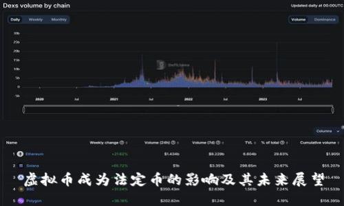 虚拟币成为法定币的影响及其未来展望