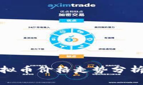 BNB虚拟币价格走势分析与展望