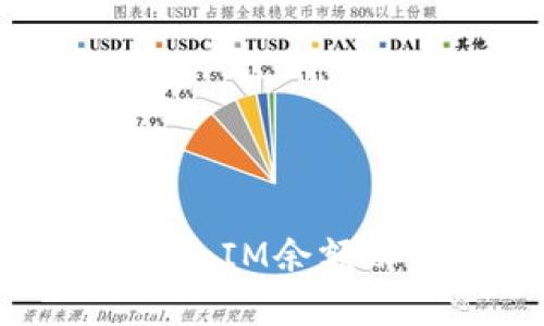 如何管理和你的TokenIM余额以保障数字资产安全