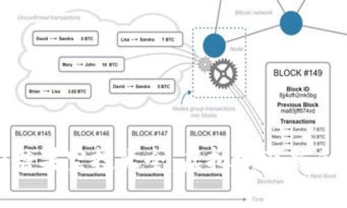   Tokenim糖果空投大全：虚拟资产新手的入门指南