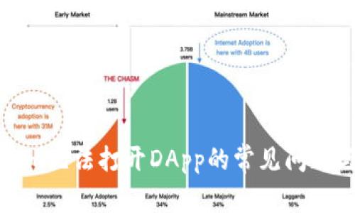 解决Tokenim无法打开DApp的常见问题与解决方案