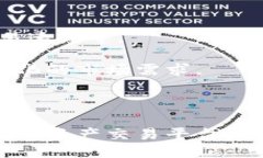 biao ti/biao tiTokenim支持门罗：隐私货币的未来之路