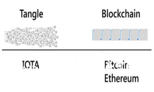 深入探讨Tokenim内交易：未来数字经济的新方向