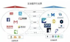 从Gate.io提币到Tokenim：完整指南与注意事项
