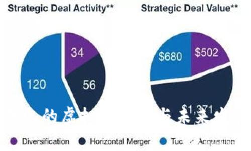 武汉的虚拟币现状与未来发展