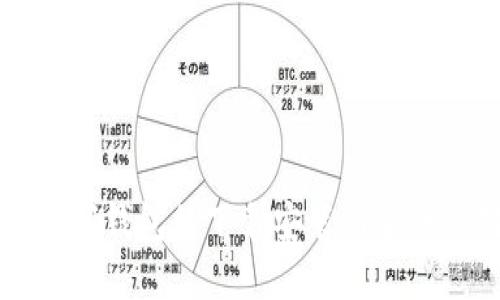 虚拟币数字钱包的下载安装与安全使用指南