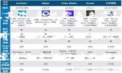 虚拟币市场全景：2023年的总体走势与未来展望