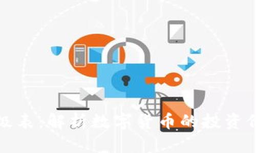 虚拟币评级表：解析数字货币的投资价值与风险