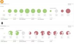  深入了解银河币：虚拟币邀请码及其应用前景