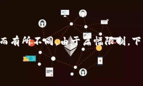 注意：这里是一个大致的结构，具体内容会因实际情况而有所不同。由于篇幅限制，下面的内容将被简化。以下是所需的、关键词和内容框架。

虚拟币期货对冲软件的深度解析