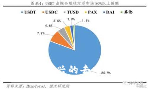 探索tokenimcnx：新兴的去中心化金融生态系统