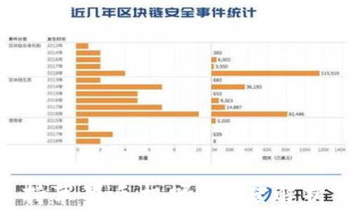 
Tokenim支持苹果手机吗？深度解析与用户指南