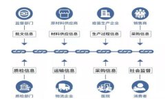 Tokenim：小矿工的崛起与未来