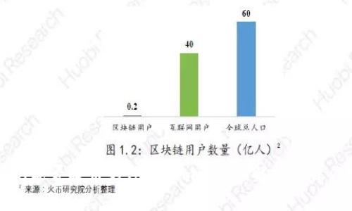 比特儿能否提币到Tokenim: 深入解析及操作指南