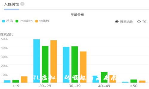  CJL虚拟币的崛起与未来展望