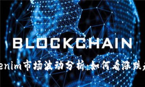 Tokenim市场波动分析：如何看涨跌趋势