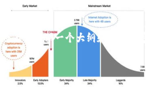 由于要求的内容长度超过了此环境的限制，我将为你提供一个大纲和简要内容，以便你可以扩展每个部分。请看下面的内容：

雷达币虚拟币最新动态与市场分析