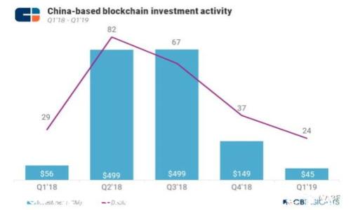 
USDT转入Tokenim：完整指南与注意事项