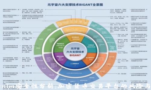 
Tokenim安全性分析：加密货币交易平台的风险与防范