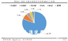 生成的和内容Tokenim钱包地址无法使用的原因及解