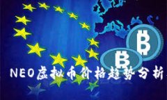 :深入探讨: NEO虚拟币价格趋势分析及未来展望