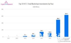 如何解决Tokenim钱包地址无效问题