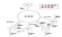虚拟币审批的现状与未来展望