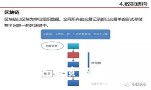 虚拟币如何买基金：投资新纪元的资产配置策略