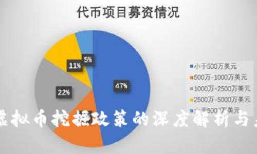 河南省虚拟币挖掘政策的深度解析与未来展望