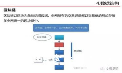 GDB虚拟币：数字金融时代的新兴力量