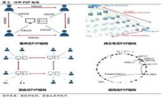 汽车虚拟币：未来出行的数字资产革命