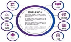 TokenIM：新时代的区块链答题平台