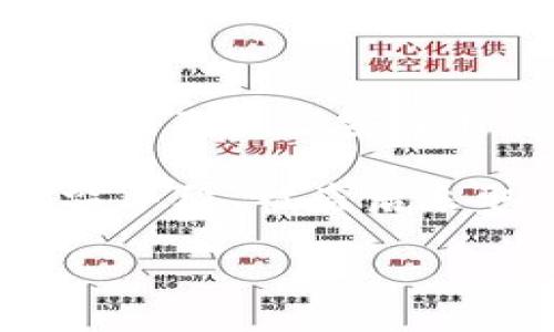 提示: 为了提供准确的信息，以下内容仅供参考，不构成法律或投资建议。加密货币的世界充满不确定性，建议在涉及资产安全时咨询专业人士。

文章内容概述: 本文将深入探讨关于TokenIM代币被盗是否可以找回的问题，涉及代币盗窃的原因、常见的盗窃手段、被盗后采取的应对措施、法律途径以及预防措施等方面，旨在帮助读者更好地理解和应对TokenIM代币被盗的复杂情况。

TokenIM代币被盗：还能找回吗？