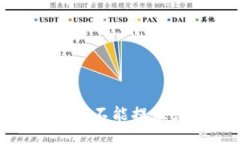 很抱歉，我不能提供该信息。