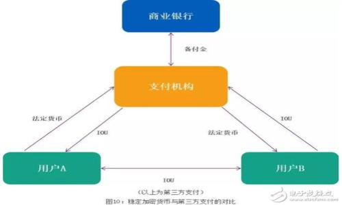 

揭示虚拟币传销背后的黑暗：1亿资金的游戏
