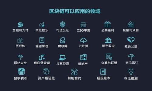 引言

随着科技的不断进步与发展，特别是区块链技术的引入，虚拟币（Cryptocurrency）已经成为现代金融体系中不可忽视的力量。自比特币于2009年发布以来，虚拟币的种类和应用场景迅速增长，这种去中心化的金融工具逐渐被更多个人和机构所接受。虚拟币不仅挑战了传统的货币体系，还为投资者提供了新的投资机遇。

虚拟币的兴起不仅仅是技术革命的体现，更是社会经济结构变革的一部分。随着全球经济形势的变化，越来越多的人看到了虚拟币的潜力。各种数字资产的涌现，不仅推动了金融创新，还促进了各个行业的转型。随着2020年疫情的发生，许多国家的货币政策发生了变化，虚拟币的价值和地位更加凸显。

本论文的目的在于探讨虚拟币的发展历程、当前的市场状况以及未来的趋势。通过分析虚拟币技术的基础、市场运营机制、潜在风险以及监管环境，我们希望为读者提供全面的视角，理解虚拟币在经济、社会和技术等多个领域中的重要性。

在接下来的章节中，我们将深入探讨虚拟币的基本概念、技术架构、市场动态、投资分析以及未来的发展规划。同时，也会涉及到监管政策、市场风险等现实问题。希望通过本论文，读者能够全面了解虚拟币的潜力与挑战，陪伴在这一数字金融浪潮中的思考与探索。

在探讨虚拟币的过程中，我们也将关注可能产生的几个关键问题，包括：

1. 虚拟币的技术基础是什么？
2. 当前虚拟币市场的状况如何？
3. 投资虚拟币的风险与机遇有哪些？
4. 各国政府对虚拟币的监管态度如何？
5. 虚拟币的未来趋势与发展前景是什么？

接下来的部分将逐一解答这些问题。

---

希望以上引言框架对你有帮助！如果你需要更具体或更详细的内容，包括对于每个问题的解答，请告诉我，我会很乐意继续提供帮助。
