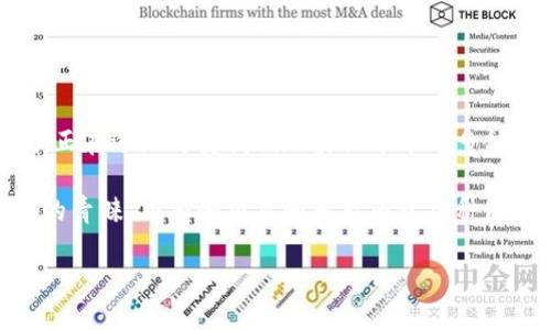 目前，全球的虚拟货币及其背后的区块链项目数量庞大，各类公链的数量也在不断增加。截至2023年，已经存在超过200条主要的公链。这些公链各具特点，从比特币以太坊这样的老牌公链，到一些新兴的项目，如波卡（Polkadot）、链环（Chainlink）、卡尔达诺（Cardano）等。

以下是一些知名公链的简要介绍：

1. **比特币（Bitcoin）**：世界上第一个也是最著名的加密货币，致力于提供去中心化的货币交易。
2. **以太坊（Ethereum）**：著名的智能合约平台，为去中心化应用提供基础设施。
3. **波卡（Polkadot）**：旨在通过多链架构促进不同区块链之间的互操作性。
4. **卡尔达诺（Cardano）**：一种采用科学原则和学术研究建立的智能合约平台。
5. **索拉纳（Solana）**：以快速交易速度和低费用为目标的一种公链。

这些公链的存在，使得区块链技术可以应用于更多的场景，从金融服务到供应链管理，再到数据存储与共享，虚拟货币正在逐渐改变我们现实世界中的多种行业。

因为区块链技术和虚拟币的快速发展，上述数量并不是静止的。新的公链项目层出不穷，有些可能会崛起并获得用户的青睐，而有些项目则可能由于各种原因逐渐被淘汰。这也让整个市场保持了一定的动态变化。

如果您对特定的公链或虚拟币感兴趣，可以进一步探索他们的白皮书、项目背景以及热门应用场景。
